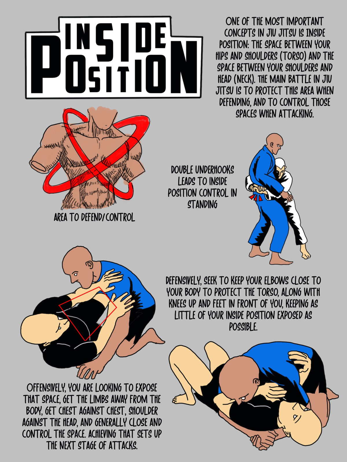 The BJJ Journals Issue #001: The Roadmap (Print Edition)